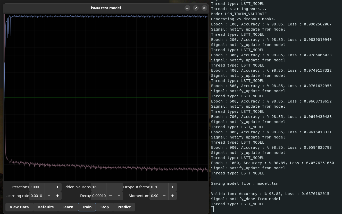 Neural Network